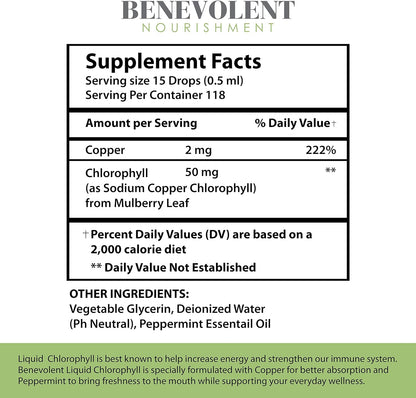 Gotas de clorofila líquida BENEVOLENT®  | Desintoxica tu cuerpo de forma natural🌱
