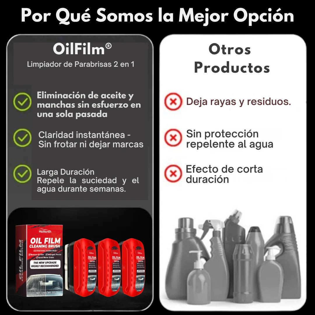 Oil Film®  Limpiador de Parabrisas Profesional OFERTA 🎁2X1🎁