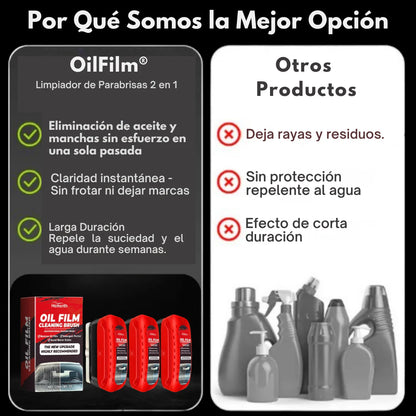 Oil Film®  Limpiador de Parabrisas Profesional OFERTA 🎁2X1🎁
