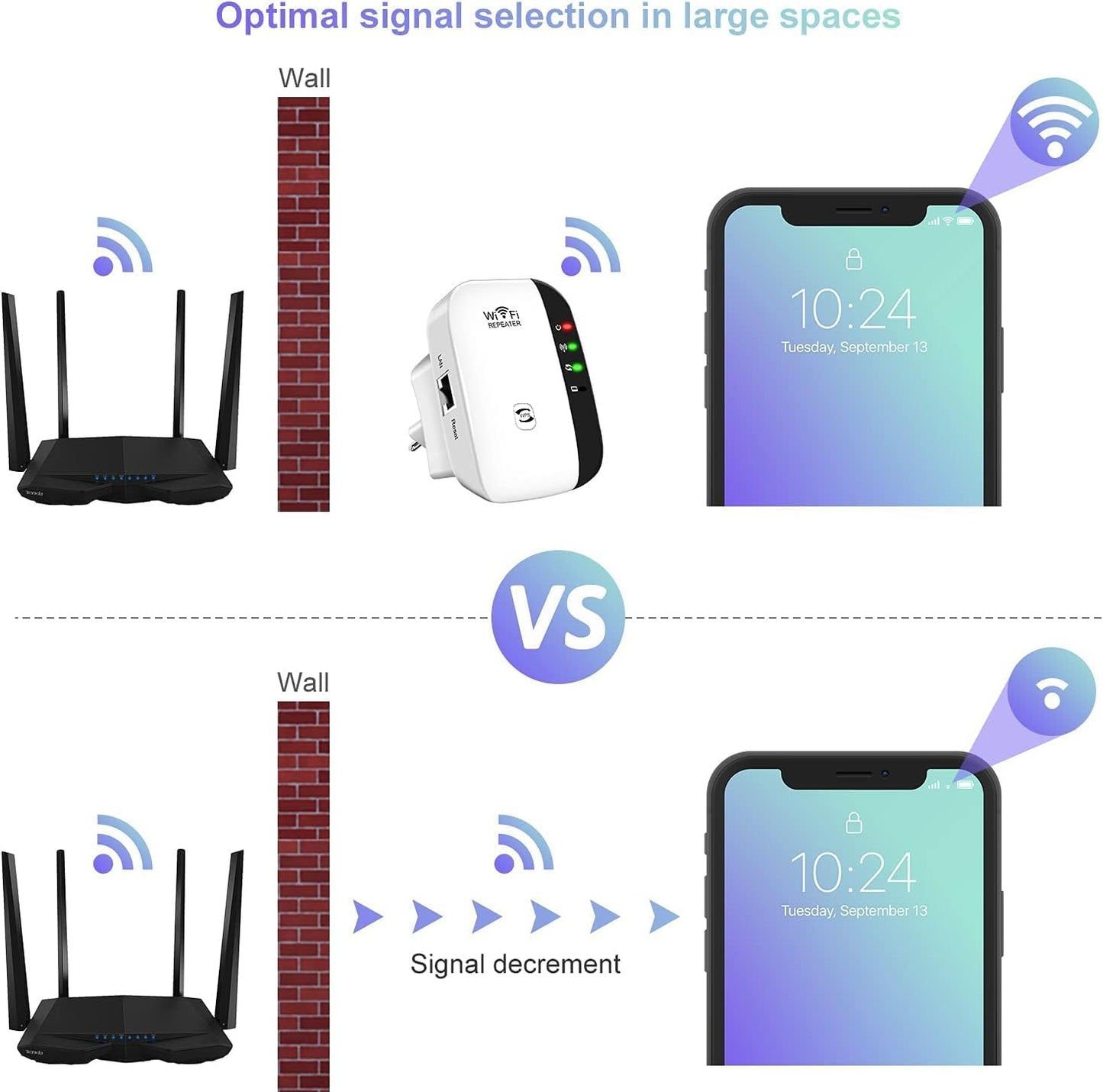 REPETIDOR WIFI PREMIUM | Aumenta la velocidad de tu WIFI Y LA SEÑAL DE TU INTERNET🛜