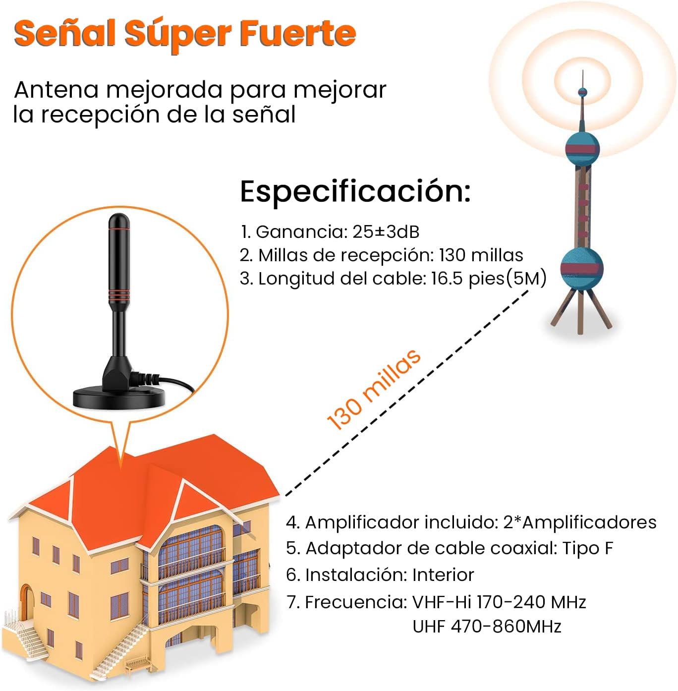 ANTENA TDT | TV DIGITAL ULTRA HD | 1.000 CANALES 🎁Oferta 3x1🎁