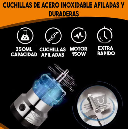 Mini molito electrico triturador Fastcutting® | Muele lo que sea en 10 segundos.🤩