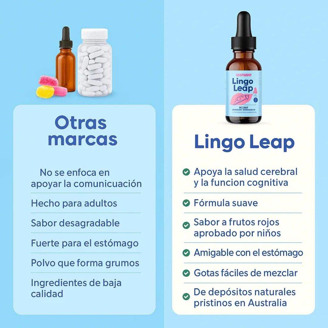 LINGO LEAP®  Gotas potencia el habla y la mente de tus pequeñ@s | INGREDIENTES 100% Naturales🌱