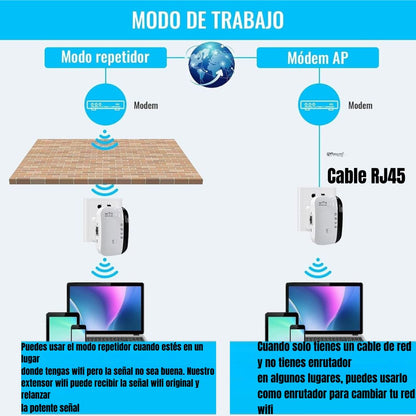 REPETIDOR WIFI PREMIUM | Aumenta la velocidad de tu WIFI Y LA SEÑAL DE TU INTERNET🛜